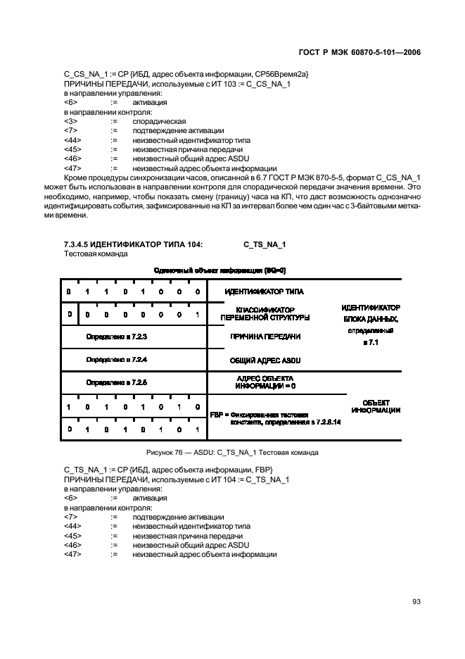 ГОСТ Р МЭК 60870-5-101-2006