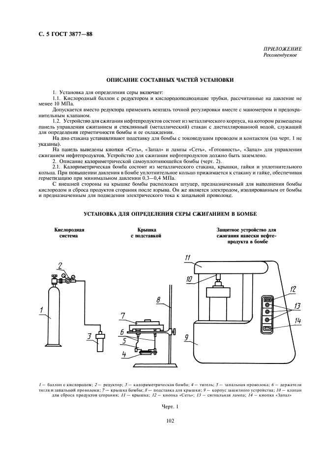 ГОСТ 3877-88