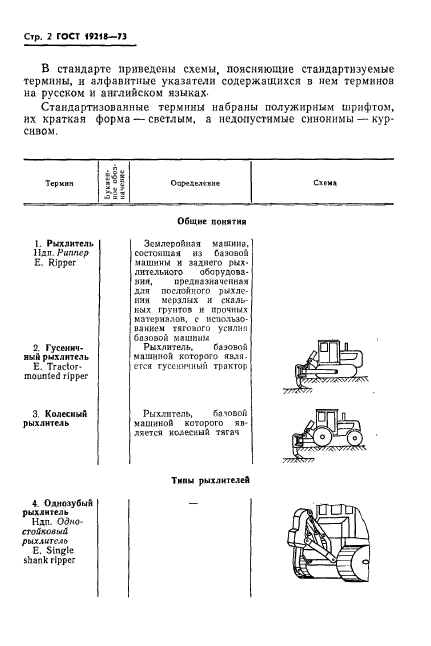 ГОСТ 19218-73