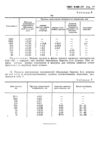 ГОСТ 8.100-73