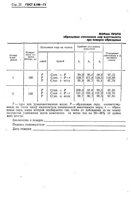 ГОСТ 8.100-73