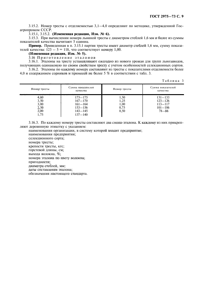 ГОСТ 2975-73