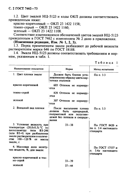 ГОСТ 7462-73