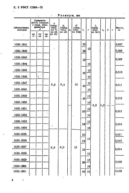 ГОСТ 17385-72