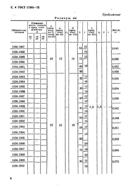 ГОСТ 17385-72