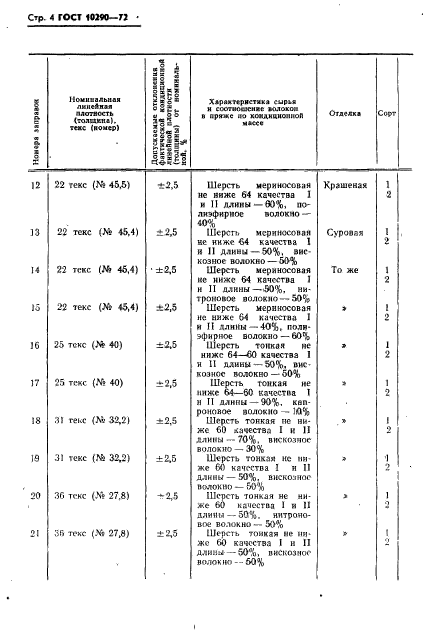 ГОСТ 10290-72