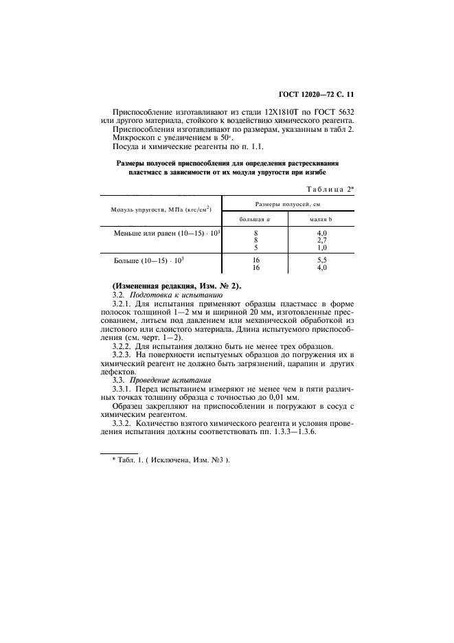 ГОСТ 12020-72