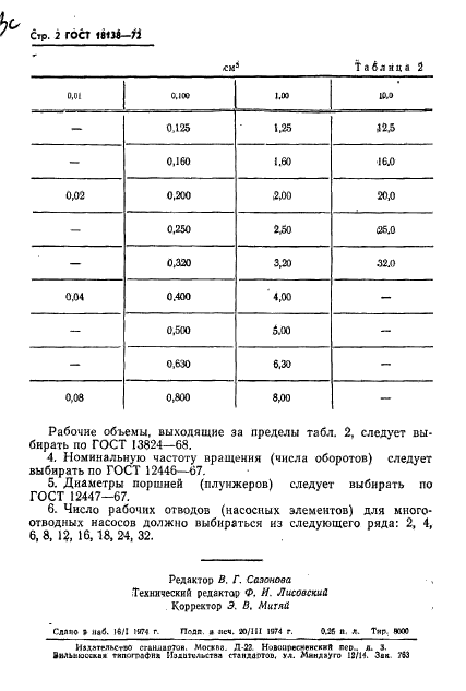 ГОСТ 18138-72