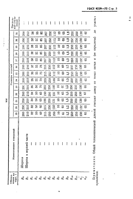 ГОСТ 9229-72