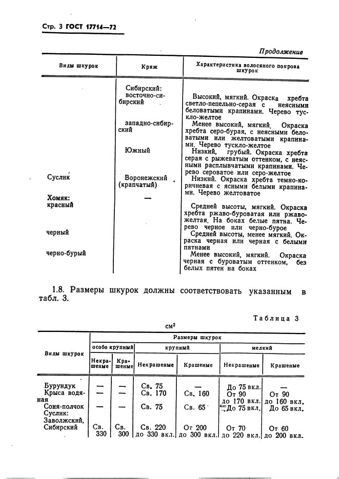 ГОСТ 17714-72