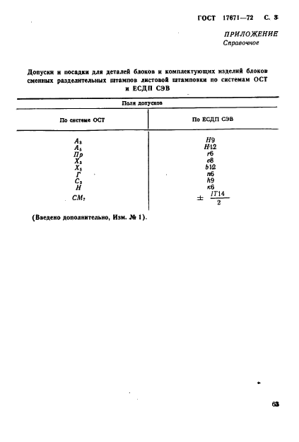 ГОСТ 17671-72