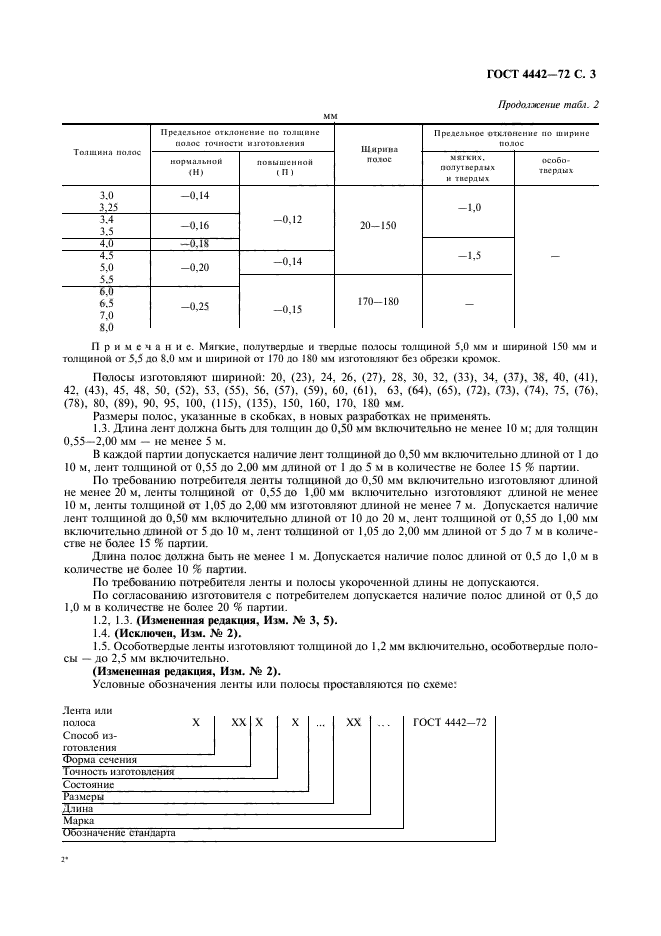 ГОСТ 4442-72