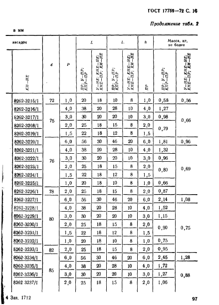 ГОСТ 17759-72