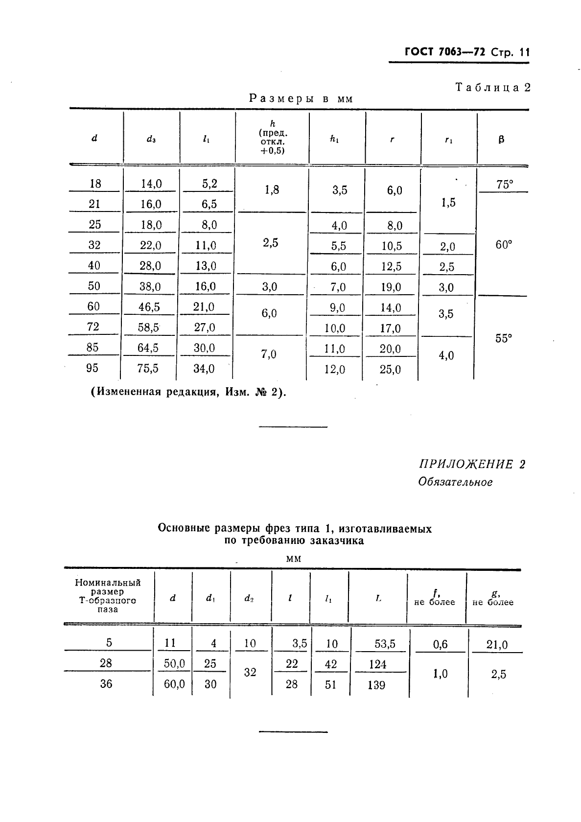 ГОСТ 7063-72