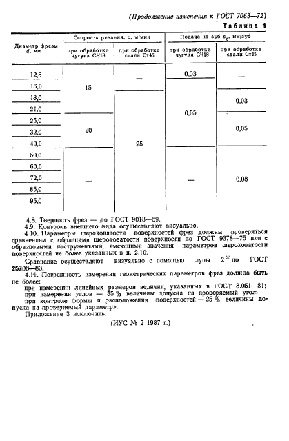 ГОСТ 7063-72