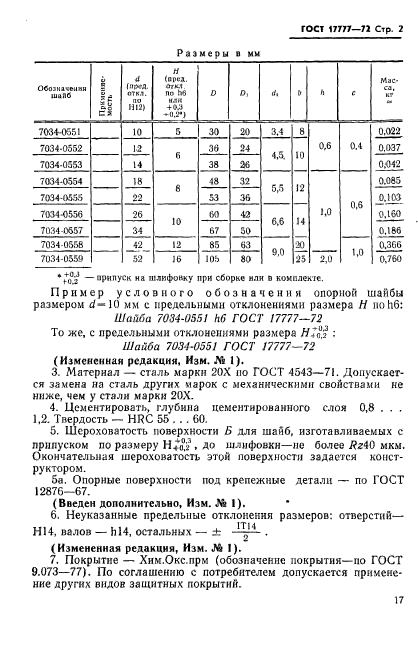 ГОСТ 17777-72