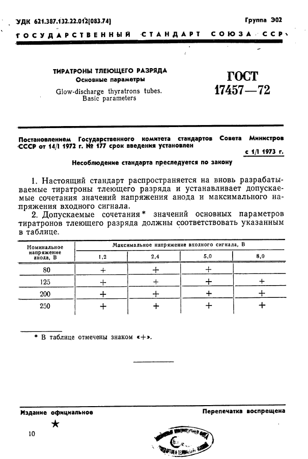 ГОСТ 17457-72