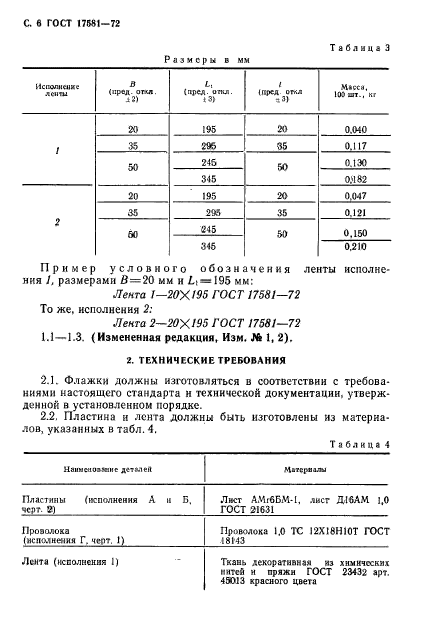 ГОСТ 17581-72