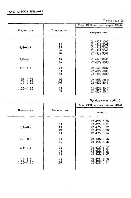 ГОСТ 17617-72