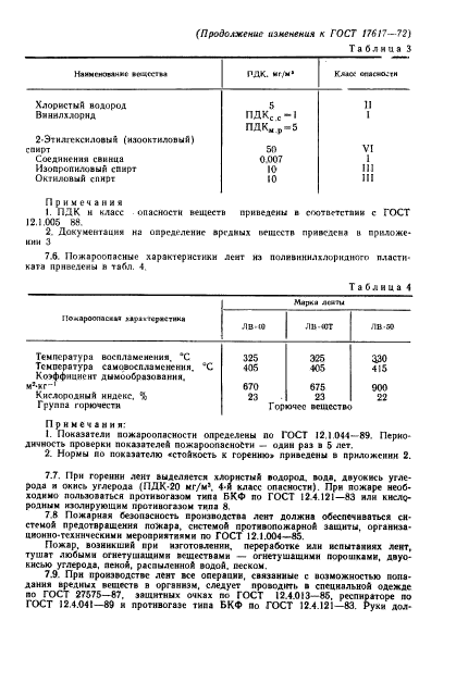 ГОСТ 17617-72