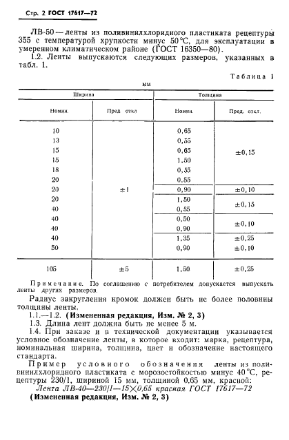 ГОСТ 17617-72