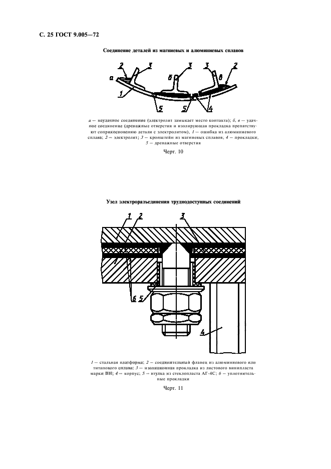 ГОСТ 9.005-72