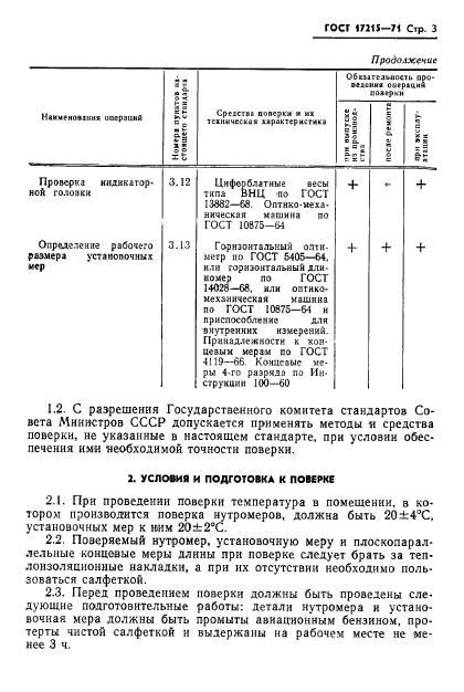 ГОСТ 17215-71