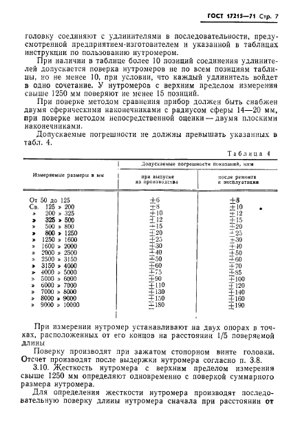 ГОСТ 17215-71