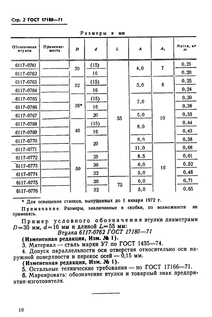 ГОСТ 17180-71