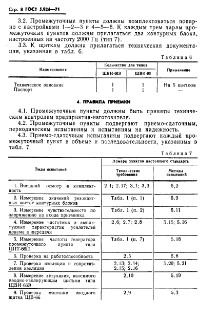 ГОСТ 5.924-71