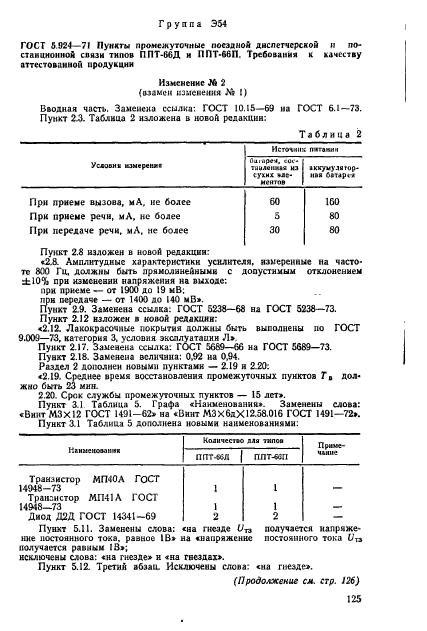 ГОСТ 5.924-71