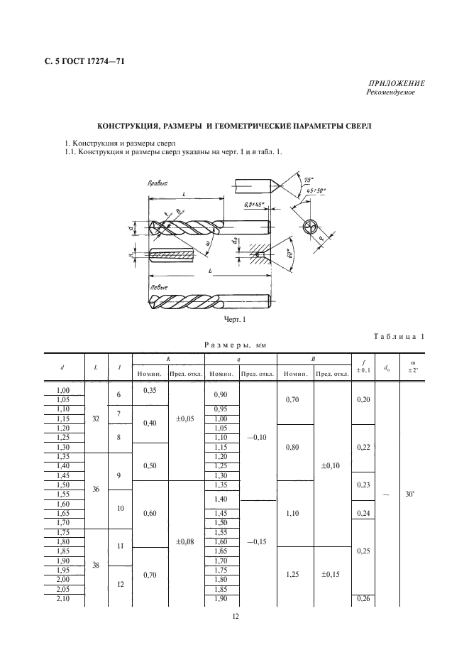 ГОСТ 17274-71