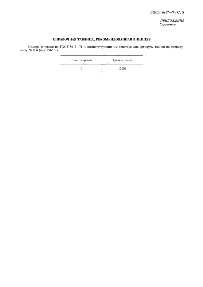 ГОСТ 5617-71