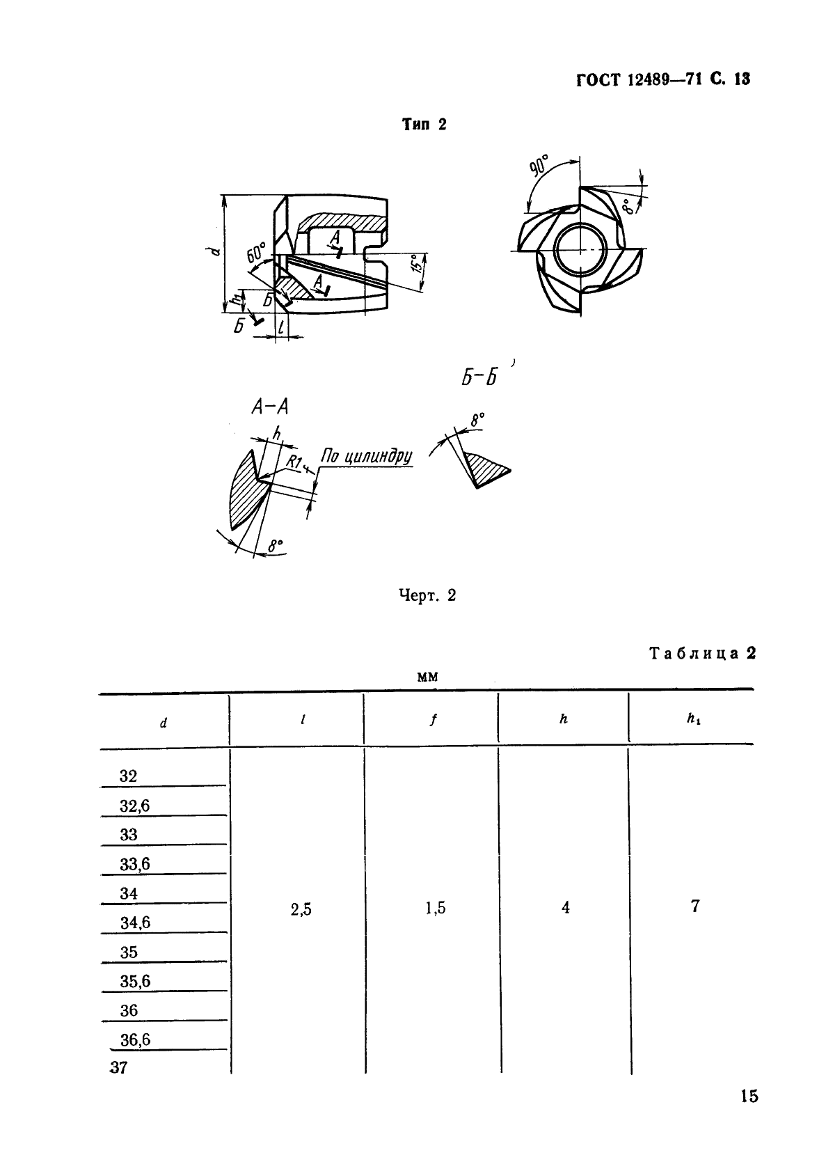 ГОСТ 12489-71