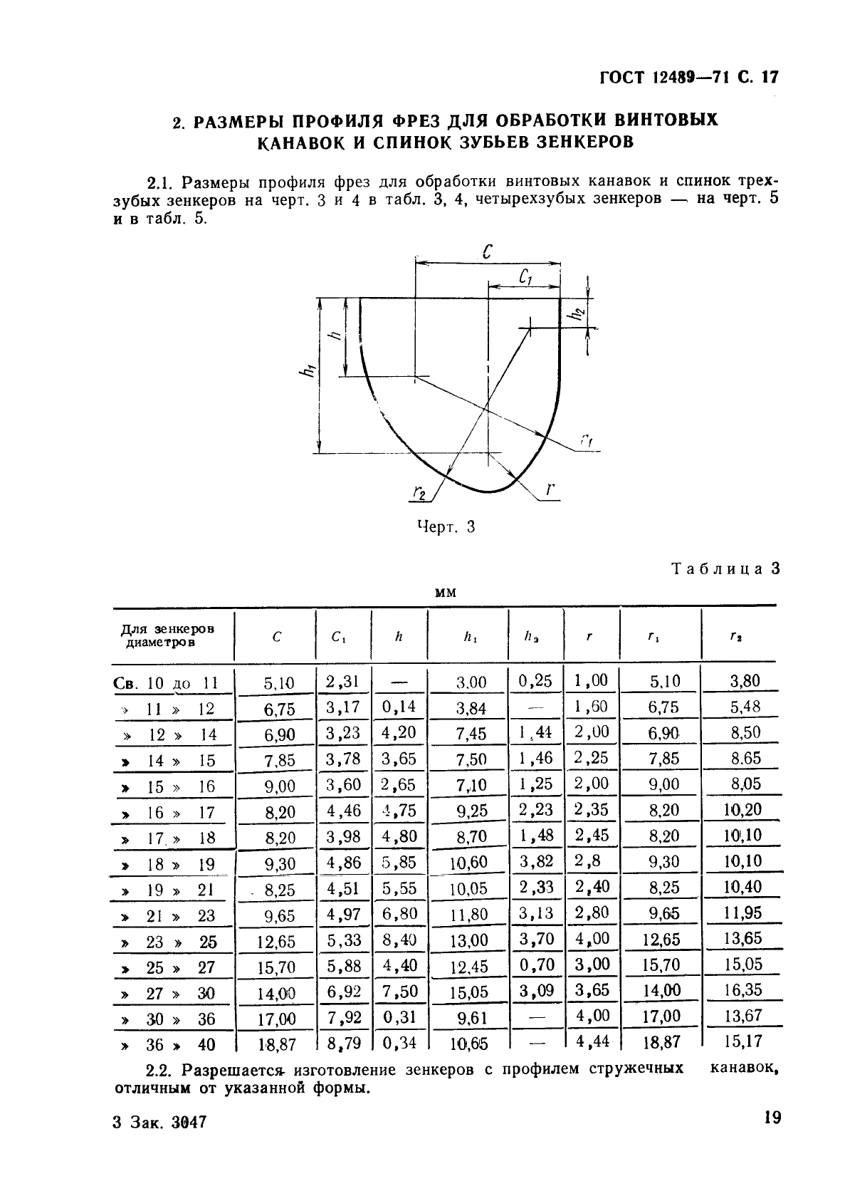 ГОСТ 12489-71