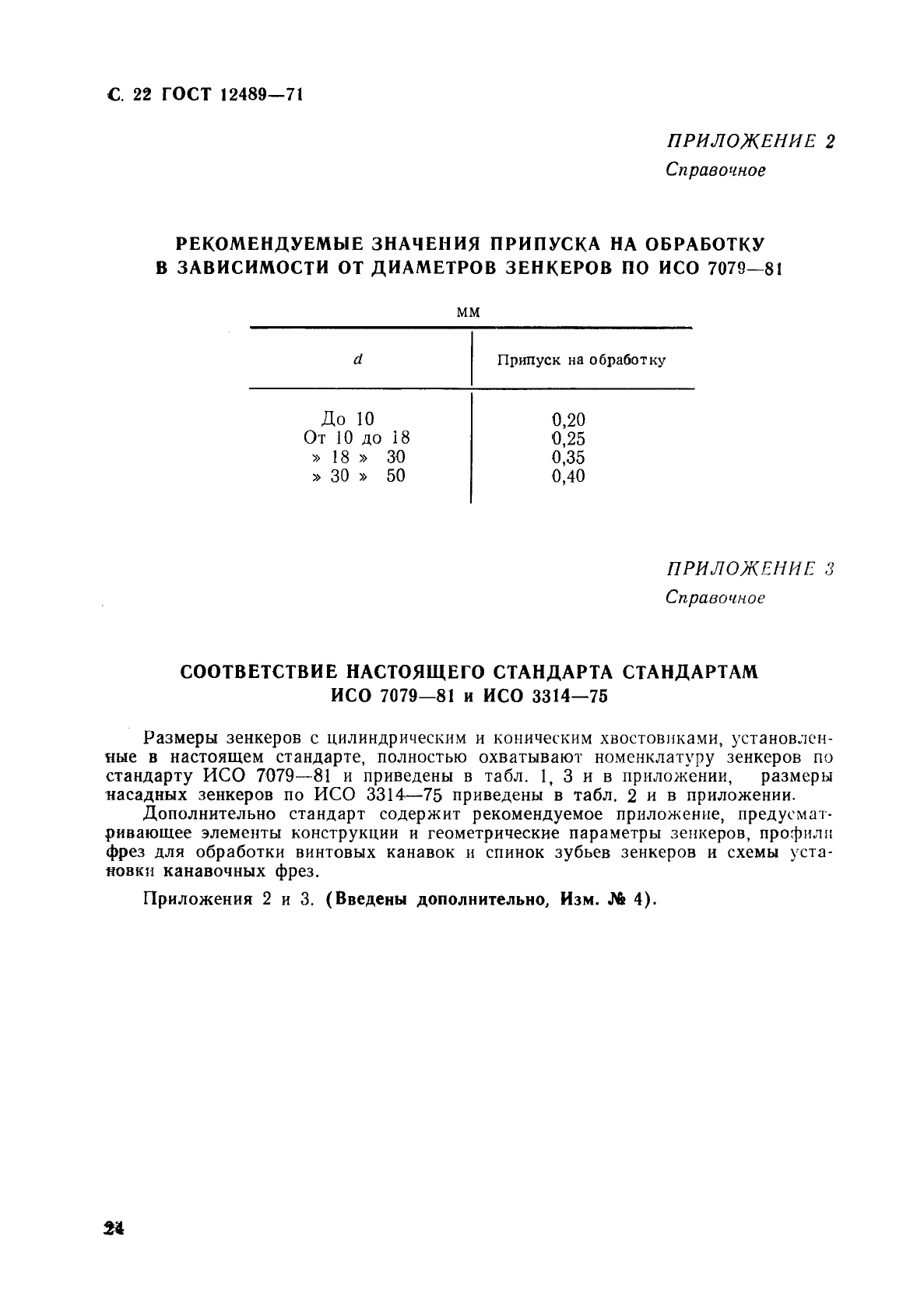 ГОСТ 12489-71