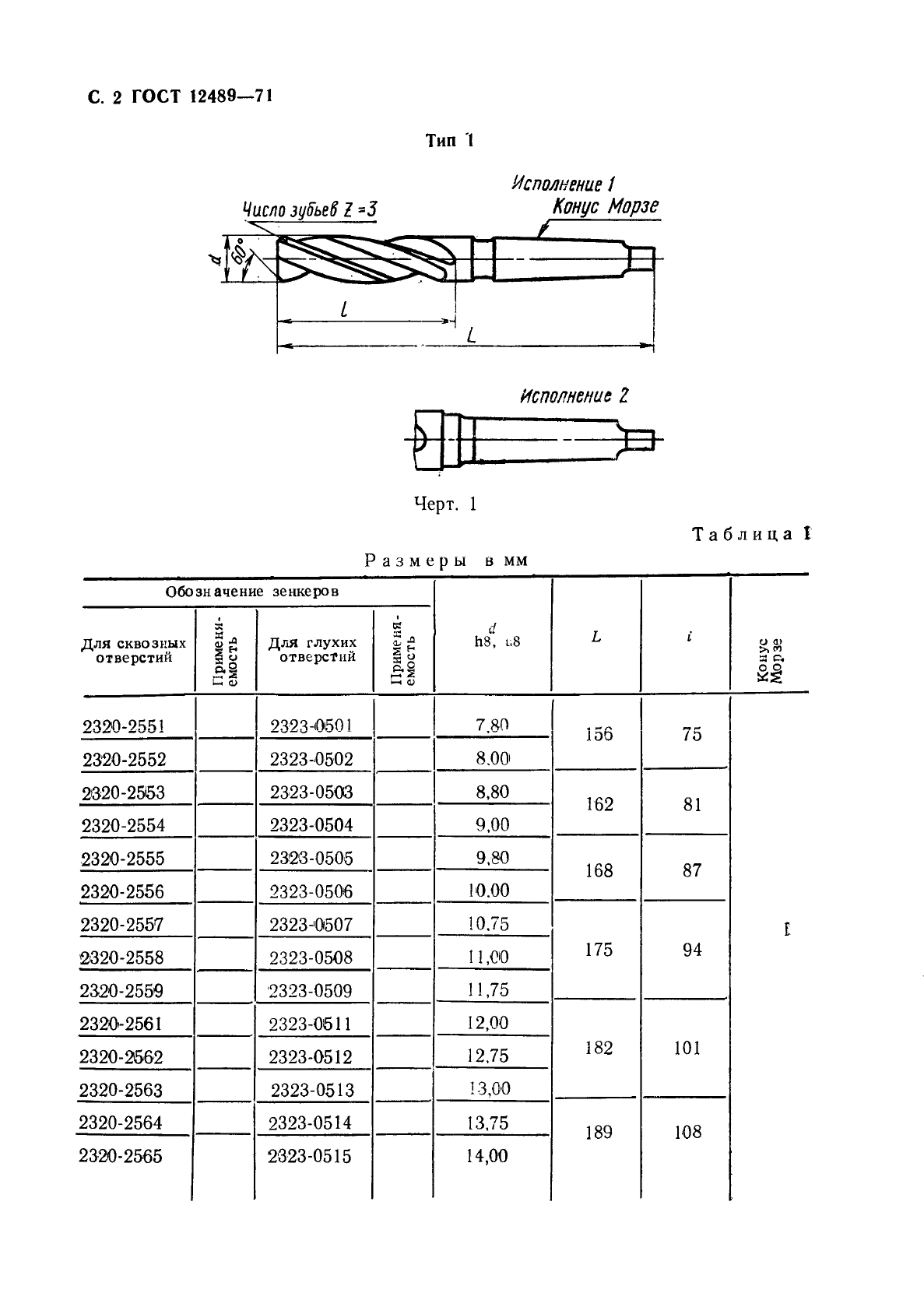 ГОСТ 12489-71