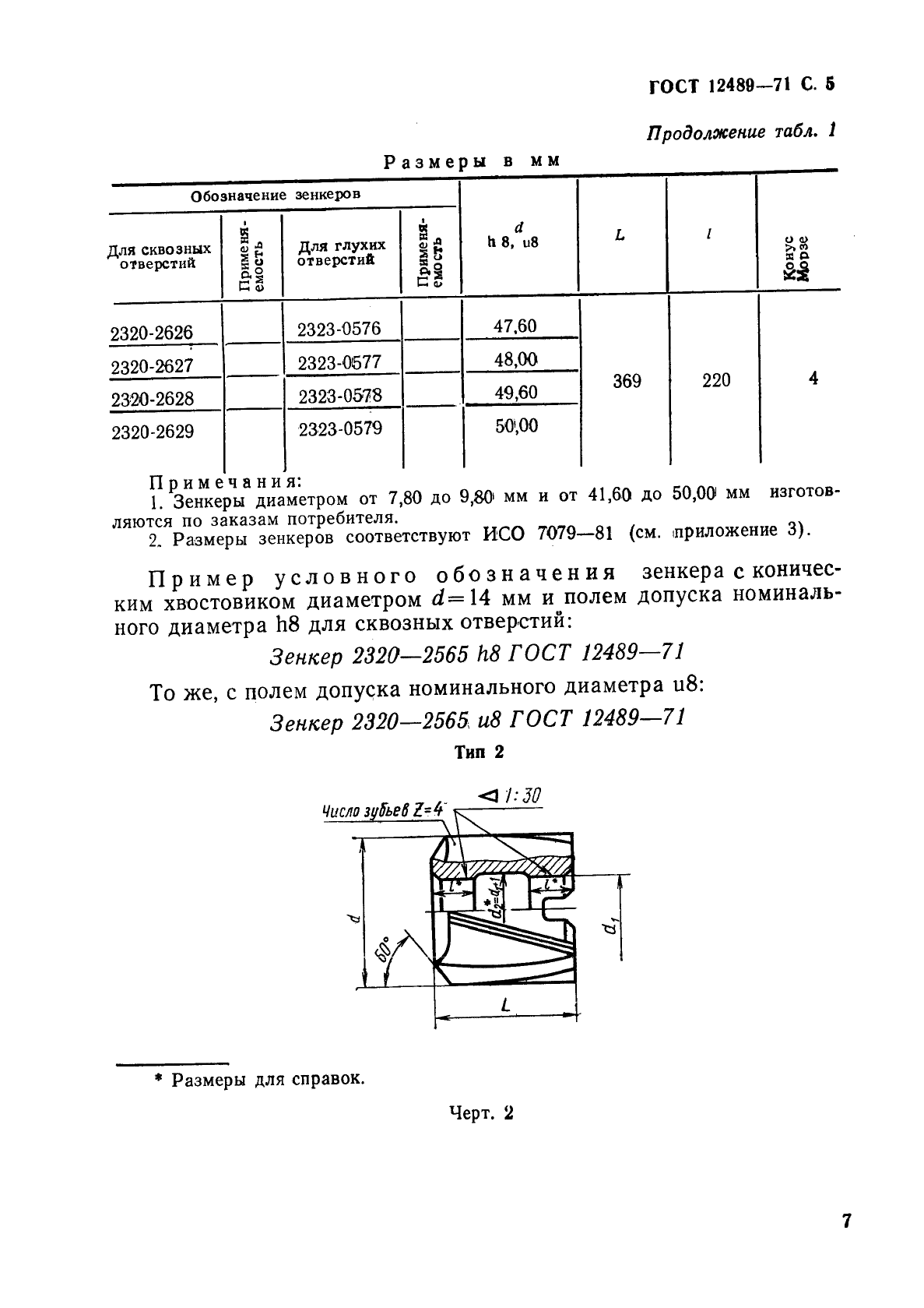 ГОСТ 12489-71