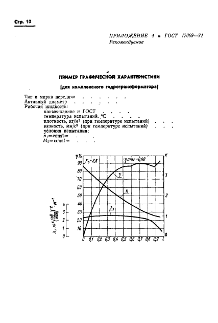 ГОСТ 17069-71