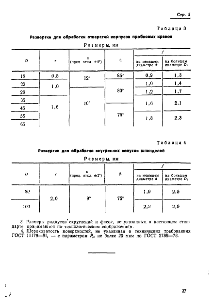 ГОСТ 11180-71