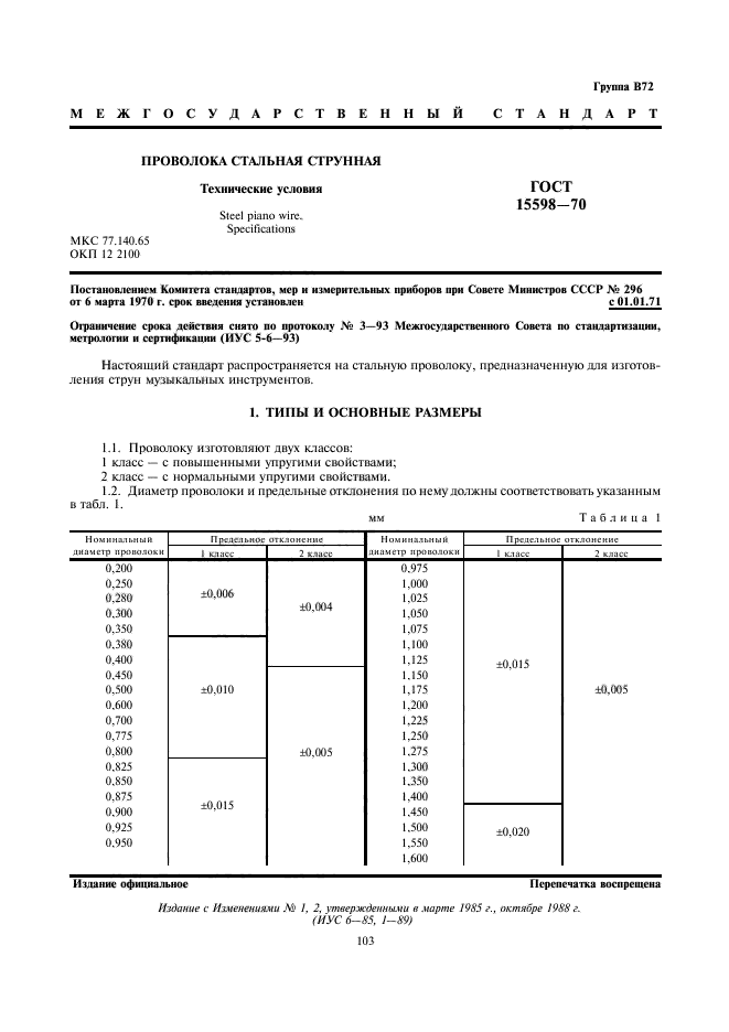 ГОСТ 15598-70