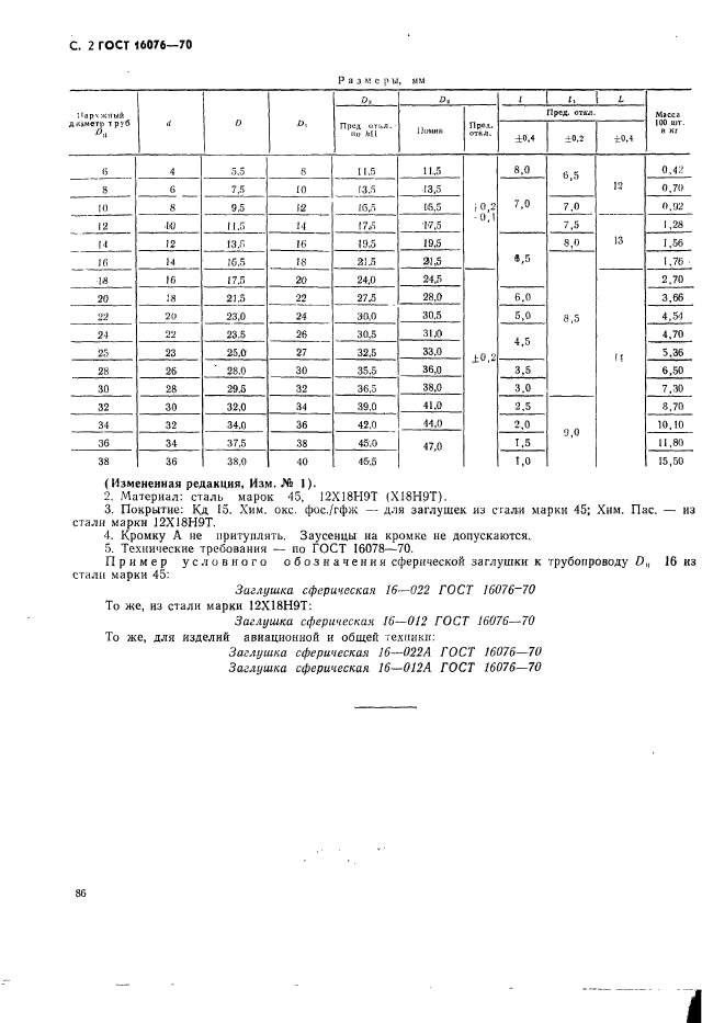 ГОСТ 16076-70