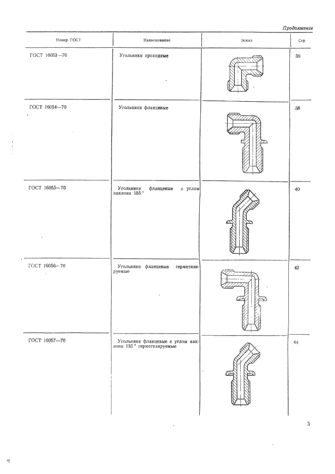 ГОСТ 16039-70