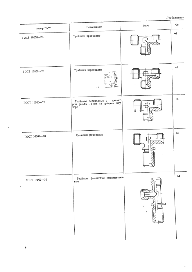 ГОСТ 16039-70