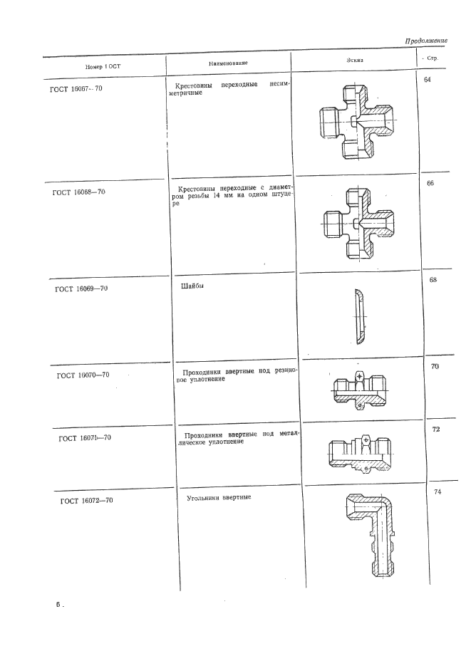 ГОСТ 16039-70