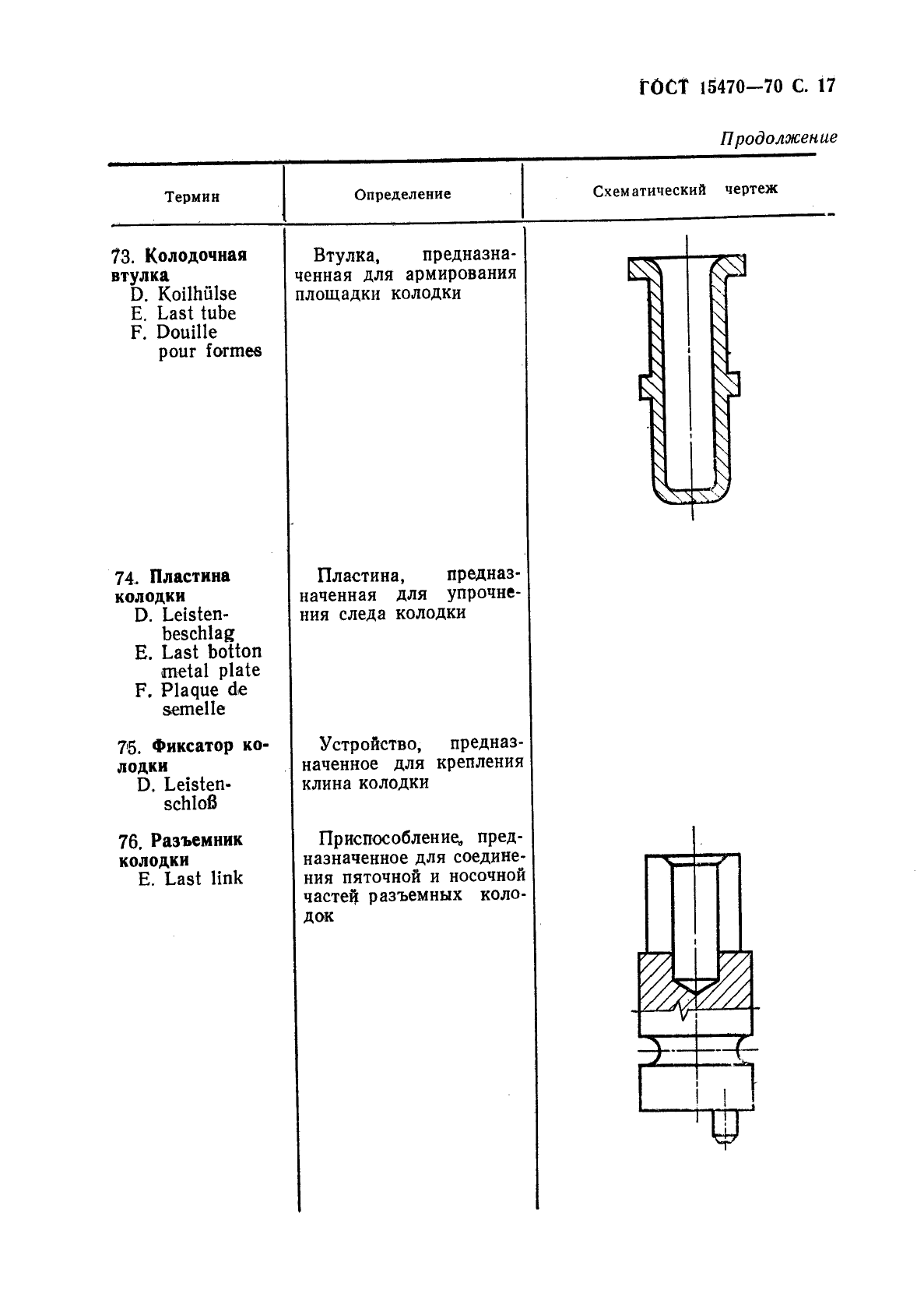 ГОСТ 15470-70