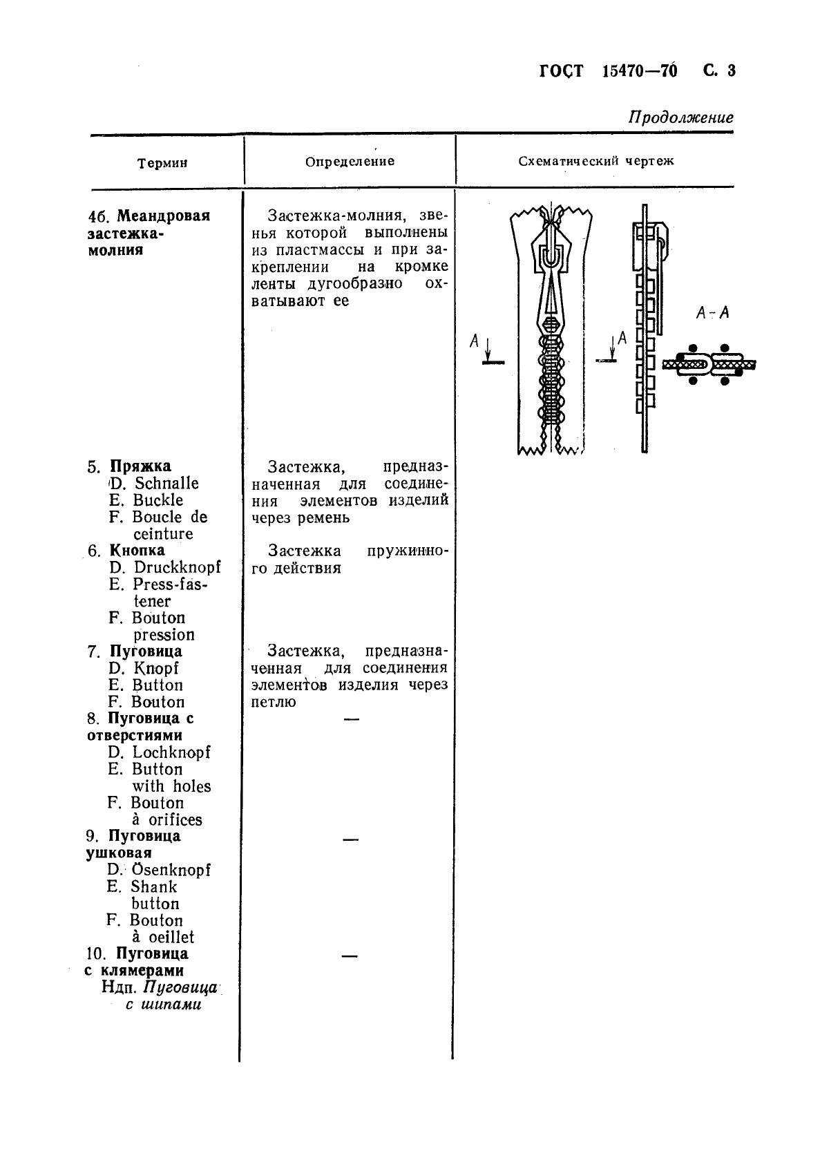 ГОСТ 15470-70