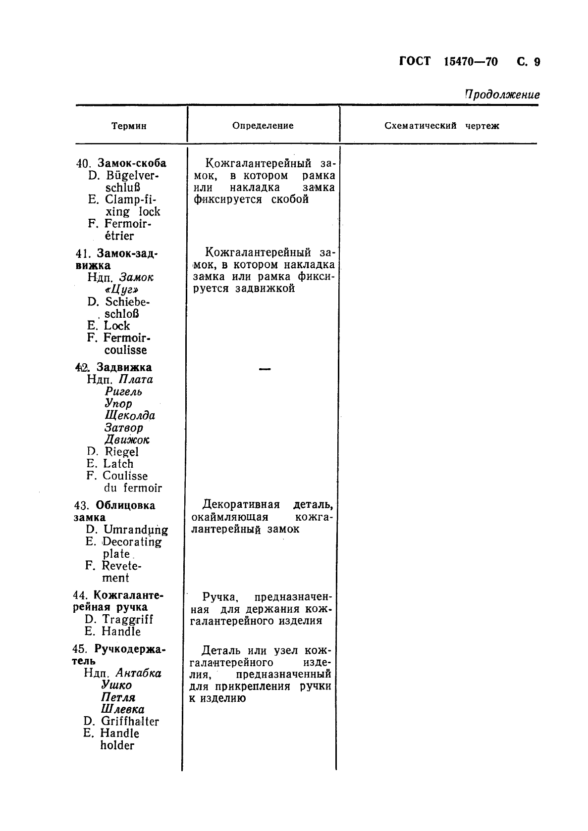 ГОСТ 15470-70