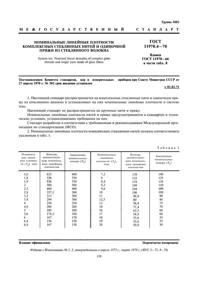 ГОСТ 11970.4-70