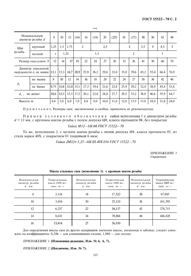 ГОСТ 15522-70